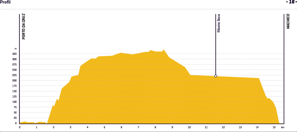 MIUT 16_MAP