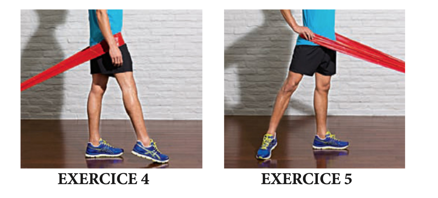 Power Band - Bandes élastiques - Merlot Sports Et Médical Dijon