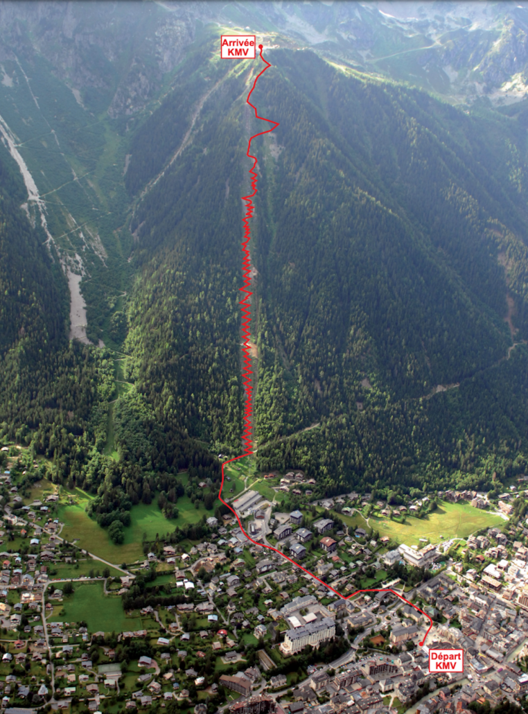 KM VERTICAL MONT BLANC PARCOURS