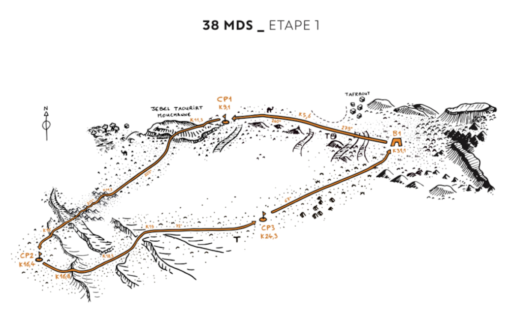 MDS 2024 Stage 1