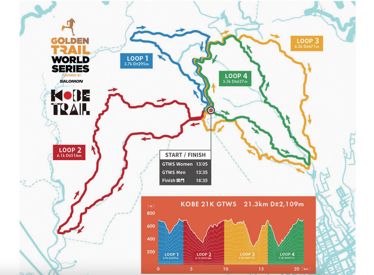 Kobe Mathys Kobe Trail : retour gagnant pour Maude Mathys, grande première pour ...