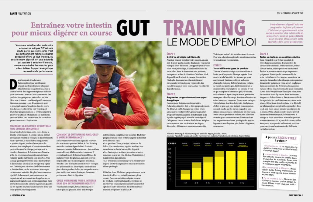 Gut Training